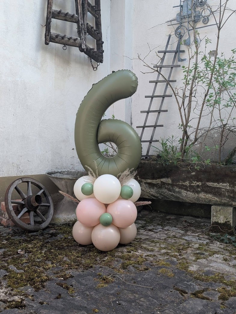 Zahl auf Fuß